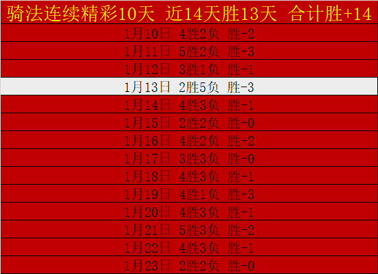 法国媒体,巴黎阵容坚,未有意向与,好博,好博体育,HaoBo,好博体育官网