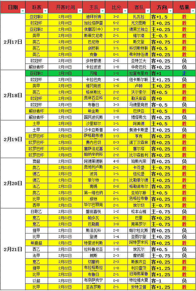 足协推出四,外援出场策,全华班方案,好博,好博体育,HaoBo,好博体育官网