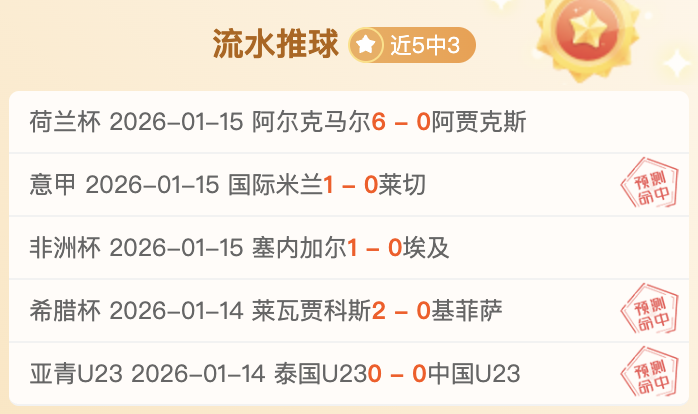 活塞被加兰,超远三分逆,骑士客场险,好博,好博体育,HaoBo,好博体育官网