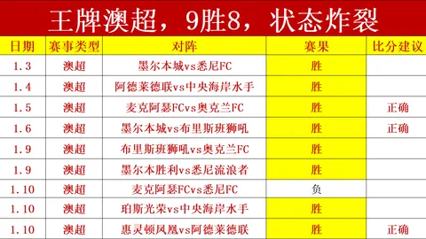 王楚钦WTT福冈总决赛男单夺冠，零封对手，央视新闻客户端独家报道