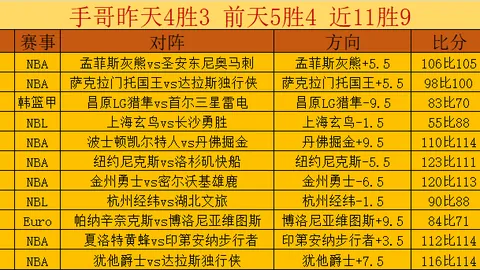 马雷斯卡：球队未进前四，需关注帕尔默心态变化