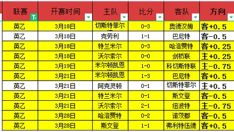 CBA 3月19日常规赛：辽宁挑战深圳，约翰逊亮点集锦