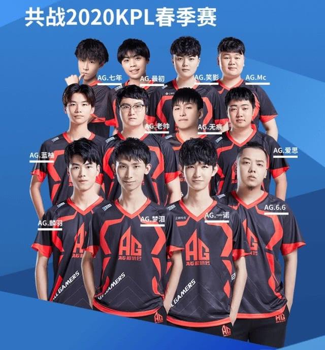 新发现的研
